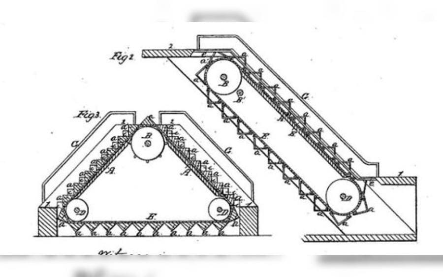 A diagram for building an escalator